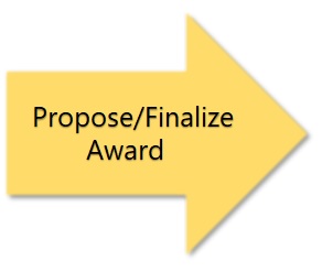 The first phase in the life cycle of a grant is Propose/Finalize Award.